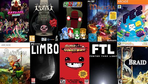 Best PS4 Indie Games of All Time .